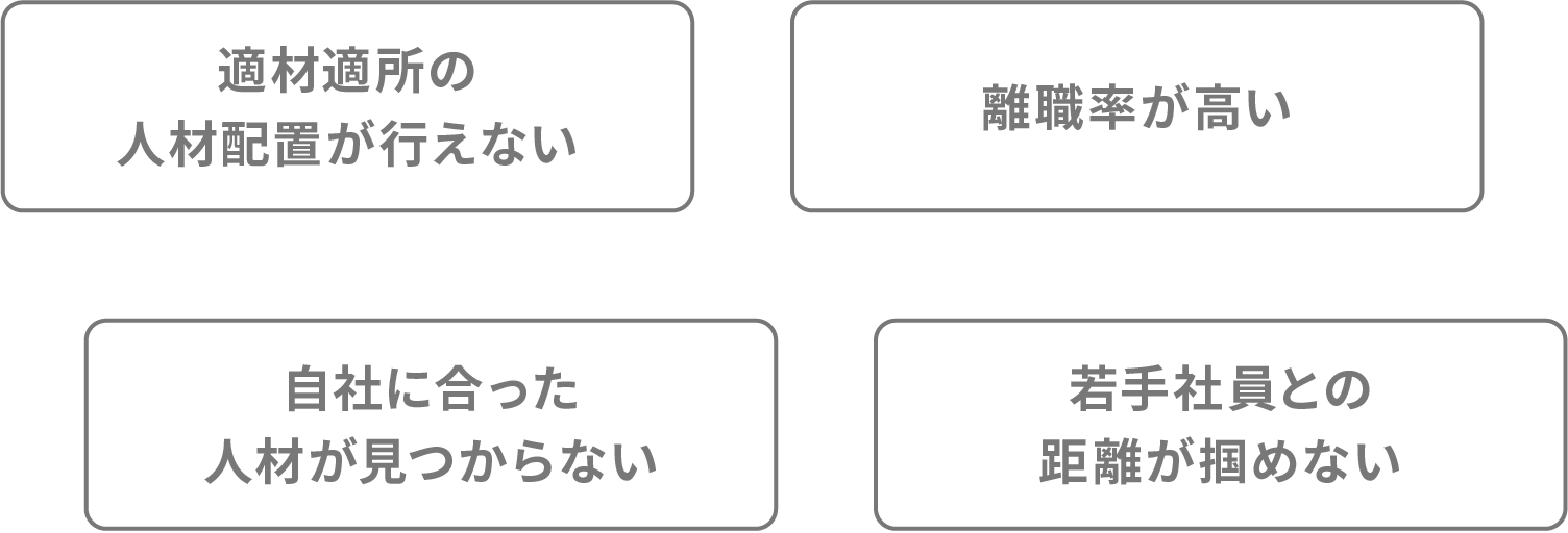 適材適所の人材配置が行えない、離職率が高い、自社に合った人材が見つからない、若手社員との距離が掴めない